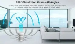 TCL Ilmastointi Ja Huoneilma-Breeva A2Ww Ilmanpuhdistin