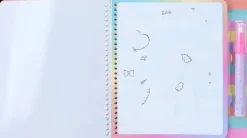 Ylvi Askartelutarvikkeet-Aqua Taikavarityskirja